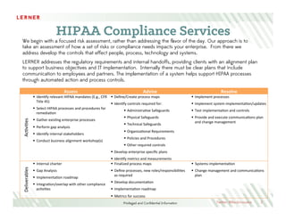 Privileged and Conﬁdential Information
Food for Though Questions
1.  How do you provide solutions that address optimal Required and
Addressable clauses?
2.  Do you have or need full-time Chief Security and Privacy Ofﬁcer(s)?
3.  Have you completed the Omnibus updates?
4.  Do you have a document management system that allows you to
quickly and easily retrieve the required documents?
5.  How often do you review your IT Policies and Procedures?
6.  Do you have a training program for both IT Security and HIPAA?
7.  Must our organization comply with every clause?
8.  What if we don’t (think) we handle any data? Must we be compliant?
9.  Is a Business Associate the same as a Covered Entity?
2Twitter: @RevInnovator
 