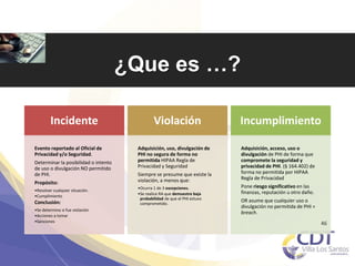 ¿Que es …?
Incidente
Evento reportado al Oficial de
Privacidad y/o Seguridad.
Determinar la posibilidad o intento
de uso o divulgación NO permitido
de PHI.
Propósito:
•Resolver cualquier situación.
•Cumplimiento
Conclusión:
•Se determina si fue violación
•Acciones a tomar
•Sanciones
Violación
Adquisición, uso, divulgación de
PHI no segura de forma no
permitida HIPAA Regla de
Privacidad y Seguridad
Siempre se presume que existe la
violación, a menos que:
•Ocurra 1 de 3 excepciones.
•Se realice RA que demuestre baja
probabilidad de que el PHI estuvo
comprometido.
Incumplimiento
Adquisición, acceso, uso o
divulgación de PHI de forma que
compromete la seguridad y
privacidad de PHI. (§ 164.402) de
forma no permitida por HIPAA
Regla de Privacidad
Pone riesgo significativo en las
finanzas, reputación u otro daño.
OR asume que cualquier uso o
divulgación no permitida de PHI =
breach.
 