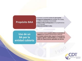 • Contrato o acuerdo establecido por escrito.
• Asegura el compromiso de proteger PHI creada,
recibida, mantenida o transmitida.
• Define el Plan de Respuesta de Incumplimientos
en Privacidad.
• Retención del BAA: 6 años
Propósito BAA
• La entidad cubierta puede utilizar un asociado de
negocio para realizar transacciones cubiertas.
• La entidad cubierta debe requerir al asociado de
negocio, agente o subcontratista que cumpla con
todos los requerimientos aplicables de esta ley.
Uso de un
BA por la
entidad cubierta
6
 