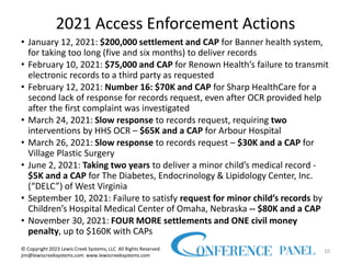 HIPAA in 2023: Changes, Updates, and Best Practices