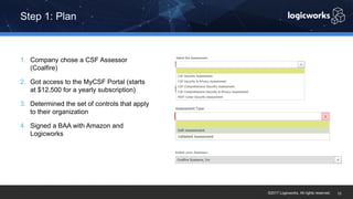 ©2017 Logicworks. All rights reserved.
1. Company chose a CSF Assessor
(Coalfire)
2. Got access to the MyCSF Portal (starts
at $12,500 for a yearly subscription)
3. Determined the set of controls that apply
to their organization
4. Signed a BAA with Amazon and
Logicworks
Step 1: Plan
13
 