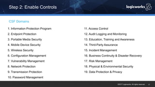 ©2017 Logicworks. All rights reserved.
Step 2: Enable Controls
17
1. Information Protection Program
2. Endpoint Protection
3. Portable Media Security
4. Mobile Device Security
5. Wireless Security
6. Configuration Management
7. Vulnerability Management
8. Network Protection
9. Transmission Protection
10. Password Management
11. Access Control
12. Audit Logging and Monitoring
13. Education, Training and Awareness
14. Third-Party Assurance
15. Incident Management
16. Business Continuity & Disaster Recovery
17. Risk Management
18. Physical & Environmental Security
19. Data Protection & Privacy
CSF Domains
 