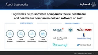 ©2017 Logicworks. All rights reserved.
Logicworks helps software companies tackle healthcare
and healthcare companies deliver software on AWS.
About Logicworks
2
Cloud
Strategy
Cloud
Assessment
Cloud
Optimization
Cloud
Management
OUR SERVICES OUR CUSTOMERS
 