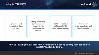©2017 Logicworks. All rights reserved.
Why HITRUST?
9
HITRUST is a higher bar than HIPAA compliance. If you’re starting from square one,
meet HIPAA standards first.
More clear and
prescriptive than
HIPAA
Many healthcare
companies are
requiring this
certification for
vendors
Solid competitive
differentiator for
Business Associates
Focuses on
cybersecurity as well
as compliance
 