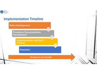Implementation TimelineImplementation TimelineImplementation TimelineImplementation Timeline
Management and Oversight
Policy Development
Procedure/Documentation
Development
Implementation and Staff
Training
Execution
 
