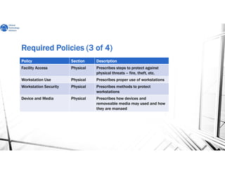 Required Policies (3 of 4)Required Policies (3 of 4)Required Policies (3 of 4)Required Policies (3 of 4)
PolicyPolicyPolicyPolicy SectionSectionSectionSection DescriptionDescriptionDescriptionDescription
Facility Access Physical Prescribes steps to protect against
physical threats – fire, theft, etc.
Workstation Use Physical Prescribes proper use of workstations
Workstation Security Physical Prescribes methods to protect
workstations
Device and Media Physical Prescribes how devices and
removeable media may used and how
they are manaed
 