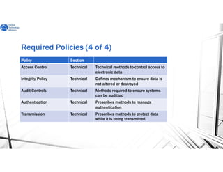 Required Policies (4 of 4)Required Policies (4 of 4)Required Policies (4 of 4)Required Policies (4 of 4)
PolicyPolicyPolicyPolicy SectionSectionSectionSection
Access Control Technical Technical methods to control access to
electronic data
Integrity Policy Technical Defines mechanism to ensure data is
not altered or destroyed
Audit Controls Technical Methods required to ensure systems
can be auditted
Authentication Technical Prescribes methods to manage
authentication
Transmission Technical Prescribes methods to protect data
while it is being transmitted.
 