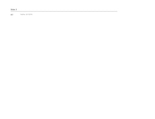 Slide 3
A1 Author, 9/1/2016
 