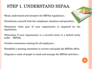 STEP 1. UNDERSTAND HIPAA.  Read, understand and interpret the HIPAA regulations ; Familiarize yourself with the compliance timelines and penalties ; Determine what part of your organization is impacted by the regulations; Determine if your organization is a covered entity or a hybrid entity under  HIPAA;  Conduct awareness training for all employees ; Establish a steering committee to oversee and guide the HIPAA effort; Organize a team of people to track and manage the HIPAA activities ;  