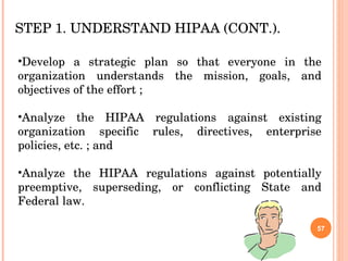STEP 1. UNDERSTAND HIPAA (CONT.).  Develop a strategic plan so that everyone in the organization understands the mission, goals, and objectives of the effort ; Analyze the HIPAA regulations against existing organization specific rules, directives, enterprise policies, etc. ; and  Analyze the HIPAA regulations against potentially preemptive, superseding, or conflicting State and Federal law.  