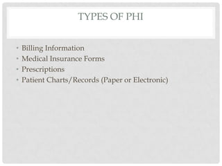Types Of PHIBilling InformationMedical Insurance FormsPrescriptionsPatient Charts/Records (Paper or Electronic)