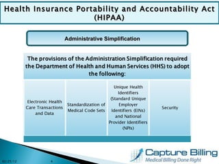 HIPAA Compliance | PPT