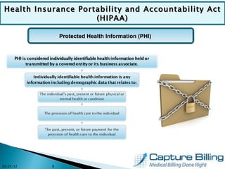HIPAA Compliance | PPT