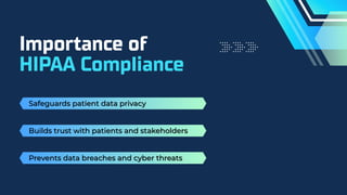 Protecting Patient Data with HIPAA Compliance Solutions | PDF