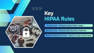 Protecting Patient Data with HIPAA Compliance Solutions | PDF