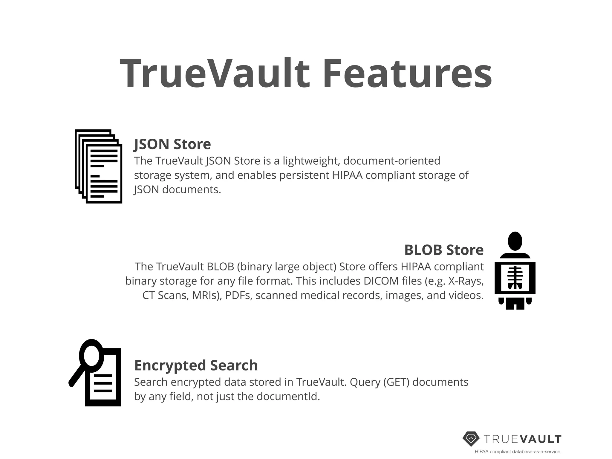 TrueVault Features
HIPAA compliant database-as-a-service
JSON Store
The TrueVault JSON Store is a lightweight, document-oriented
storage system, and enables persistent HIPAA compliant storage of
JSON documents.
BLOB Store
The TrueVault BLOB (binary large object) Store oﬀers HIPAA compliant
binary storage for any ﬁle format. This includes DICOM ﬁles (e.g. X-Rays,
CT Scans, MRIs), PDFs, scanned medical records, images, and videos.
Encrypted Search
Search encrypted data stored in TrueVault. Query (GET) documents
by any ﬁeld, not just the documentId.
 