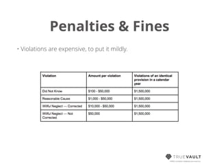 Penalties & Fines
• Violations are expensive, to put it mildly.
HIPAA compliant database-as-a-service
 