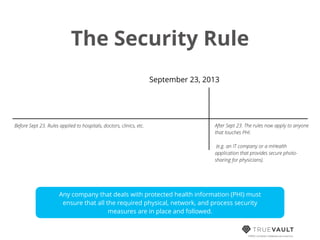 The Security Rule
HIPAA compliant database-as-a-service
September 23, 2013
Before Sept 23. Rules applied to hospitals, doctors, clinics, etc. After Sept 23. The rules now apply to anyone
that touches PHI. 
 
(e.g. an IT company or a mHealth
application that provides secure photo-
sharing for physicians).
Any company that deals with protected health information (PHI) must
ensure that all the required physical, network, and process security
measures are in place and followed.
 