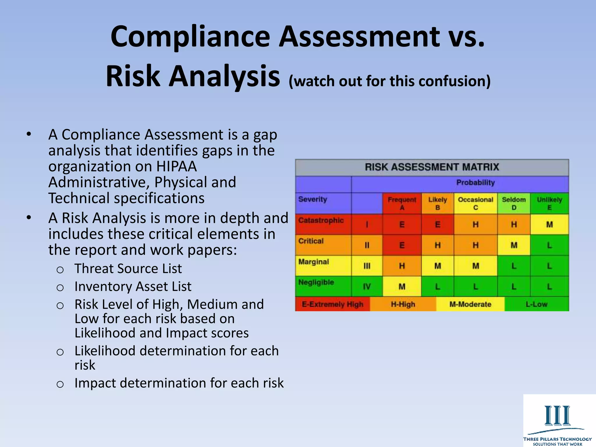 Compliance Assessment vs.
Risk Analysis (watch out for this confusion)
• A Compliance Assessment is a gap
analysis that identifies gaps in the
organization on HIPAA
Administrative, Physical and
Technical specifications
• A Risk Analysis is more in depth and
includes these critical elements in
the report and work papers:
o Threat Source List
o Inventory Asset List
o Risk Level of High, Medium and
Low for each risk based on
Likelihood and Impact scores
o Likelihood determination for each
risk
o Impact determination for each risk
 