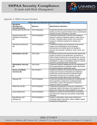 HIPAA and HITECH Compliance Guide | PDF