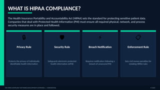 WHAT IS HIPAA COMPLIANCE?
The Health Insurance Portability and Accountability Act (HIPAA) sets the standard for protecting sensitive patient data.
Companies that deal with Protected Health Information (PHI) must ensure all required physical, network, and process
security measures are in place and followed.
🔒
Privacy Rule
Protects the privacy of individually
identifiable health information
️
🛡️
Security Rule
Safeguards electronic protected
health information (ePHI)
⚡
Breach Notification
Requires notification following a
breach of unsecured PHI
📋
Enforcement Rule
Sets civil money penalties for
violating HIPAA rules
TOP HIPAA COMPLIANT SOFTWARE DEVELOPMENT COMPANIES | CONFIDENTIAL © 2025
 