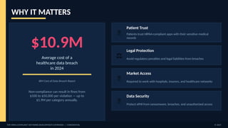 WHY IT MATTERS
$10.9M
Average cost of a
healthcare data breach
in 2024
IBM Cost of Data Breach Report
Non-compliance can result in fines from
$100 to $50,000 per violation — up to
$1.9M per category annually.
✅
Patient Trust
Patients trust HIPAA-compliant apps with their sensitive medical
records
⚖️
Legal Protection
Avoid regulatory penalties and legal liabilities from breaches
🏥
Market Access
Required to work with hospitals, insurers, and healthcare networks
🔐
Data Security
Protect ePHI from ransomware, breaches, and unauthorized access
TOP HIPAA COMPLIANT SOFTWARE DEVELOPMENT COMPANIES | CONFIDENTIAL © 2025
 