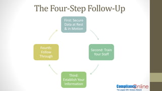 The Four-Step Follow-Up
First: Secure
Data at Rest
& in Motion
Second: Train
Your Staff
Third:
Establish Your
Information
Fourth:
Follow
Through
 