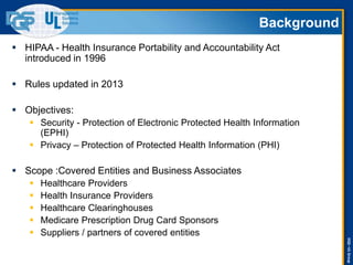 Hipaa hitech requirements | PPT