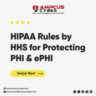 HIPAA Rules by HHS for Protecting PHI and EPHI
