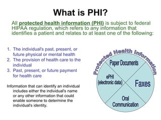 What is PHI?
All protected health information (PHI) is subject to federal
HIPAA regulation, which refers to any information that
identifies a patient and relates to at least one of the following:
1. The individual's past, present, or
future physical or mental health
2. The provision of health care to the
individual
3. Past, present, or future payment
for health care
Information that can identify an individual
includes either the individual's name
or any other information that could
enable someone to determine the
individual's identity.
 