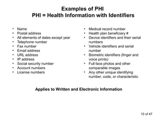 • Name
• Postal address
• All elements of dates except year
• Telephone number
• Fax number
• Email address
• URL address
• IP address
• Social security number
• Account numbers
• License numbers
Examples of PHI
PHI = Health Information with Identifiers
• Medical record number
• Health plan beneficiary #
• Device identifiers and their serial
numbers
• Vehicle identifiers and serial
number
• Biometric identifiers (finger and
voice prints)
• Full face photos and other
comparable images
• Any other unique identifying
number, code, or characteristic
Applies to Written and Electronic Information
10 of 47
 