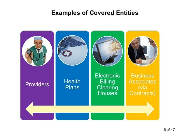 Hipaa Privacy Security