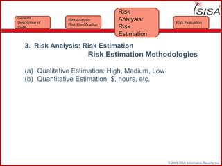© 2013 SISA Information Security Inc.
3. Risk Analysis: Risk Estimation
Risk Estimation Methodologies
(a) Qualitative Estimation: High, Medium, Low
(b) Quantitative Estimation: $, hours, etc.
Risk Evaluation
Risk
Analysis:
Risk
Estimation
General
Description of
ISRA
Risk Analysis:
Risk Identification
 