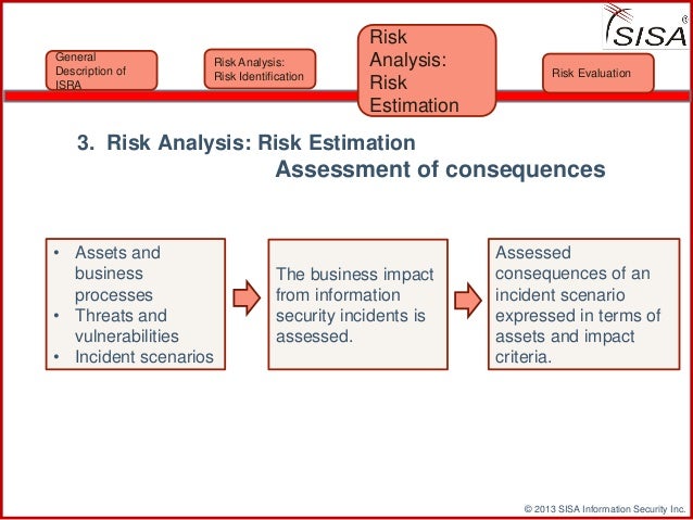 hipaa risk analysis 1 4 hipaa risk analysis 1 4