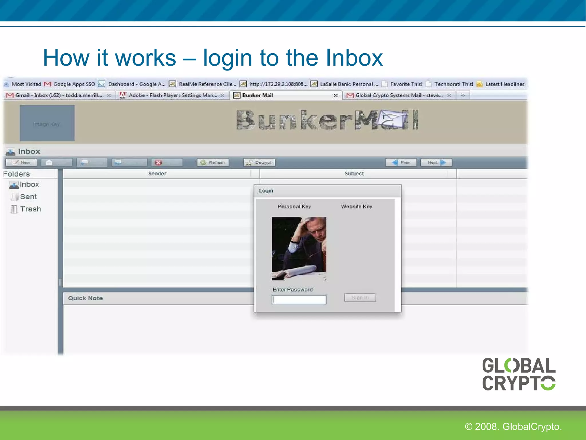 How it works – login to the Inbox 