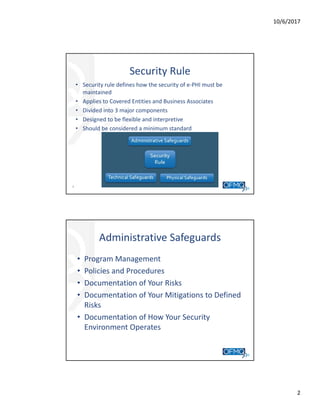 HIPAA: security risk analysis | PDF