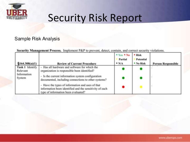 project report on security analysis Security analysis and, enhancements of computer computer security risk analysis guidelines security analysis and enhancements of computer operating systems. project report on security analysis Security analysis and, enhancements of computer computer security risk analysis guidelines security analysis and enhancements of computer operating systems.