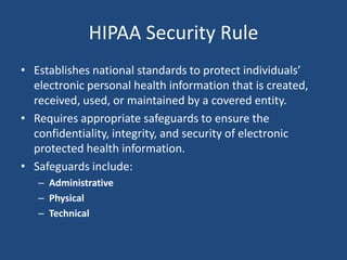 Complying with HIPAA Security Rule | PPTX