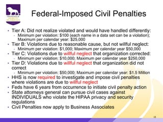 Federal-Imposed Civil Penalties
• Tier A: Did not realize violated and would have handled differently:
- Minimum per violation: $100 (each name in a data set can be a violation);
Maximum per calendar year: $25,000
• Tier B: Violations due to reasonable cause, but not willful neglect:
- Minimum per violation: $1,000; Maximum per calendar year $50,000
• Tier C: Violations due to willful neglect that organization corrected:
- Minimum per violation: $10,000; Maximum per calendar year $250,000
• Tier D: Violations due to willful neglect that organization did not
correct
- Minimum per violation: $50,000; Maximum per calendar year: $1.5 Million
• HHS is now required to investigate and impose civil penalties
where violations are due to willful neglect
• Feds have 6 years from occurrence to initiate civil penalty action
• State attorneys general can pursue civil cases against
INDIVIDUALS who violate the HIPAA privacy and security
regulations
• Civil Penalties now apply to Business Associates
15
 