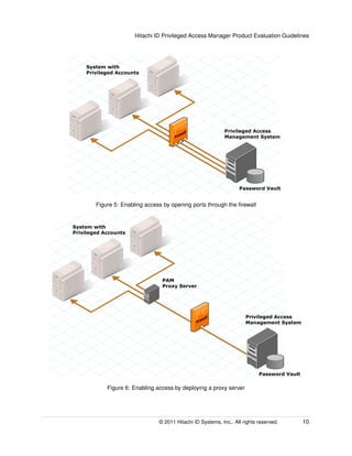 Privileged Access Manager POC Guidelines | PDF