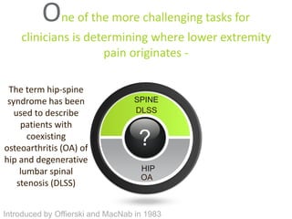 Hip and spine syndrome (PMR)