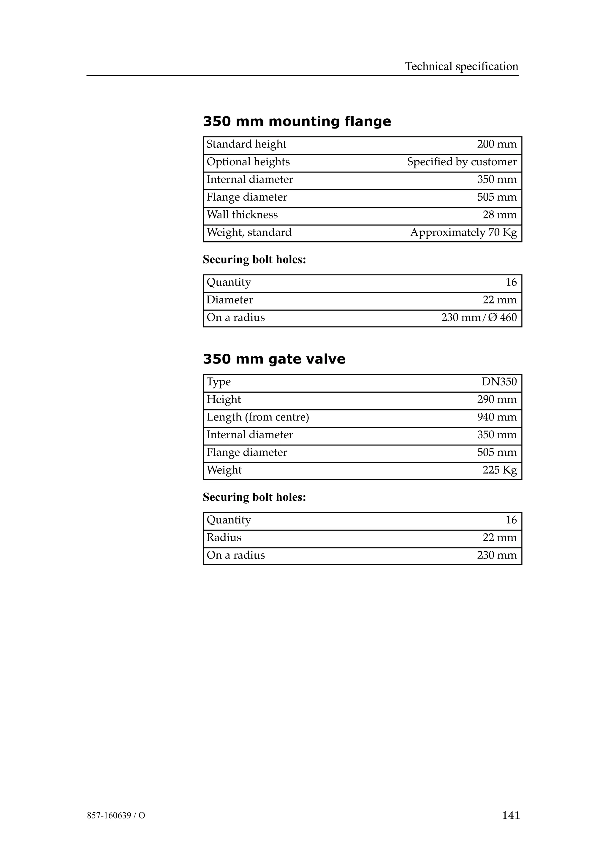 Technical specification
141857-160639 / O
350 mm mounting flange
Standard height 200 mm
Optional heights Specified by customer
Internal diameter 350 mm
Flange diameter 505 mm
Wall thickness 28 mm
Weight, standard Approximately 70 Kg
Securing bolt holes:
Quantity 16
Diameter 22 mm
On a radius 230 mm/Ø 460
350 mm gate valve
Type DN350
Height 290 mm
Length (from centre) 940 mm
Internal diameter 350 mm
Flange diameter 505 mm
Weight 225 Kg
Securing bolt holes:
Quantity 16
Radius 22 mm
On a radius 230 mm
 