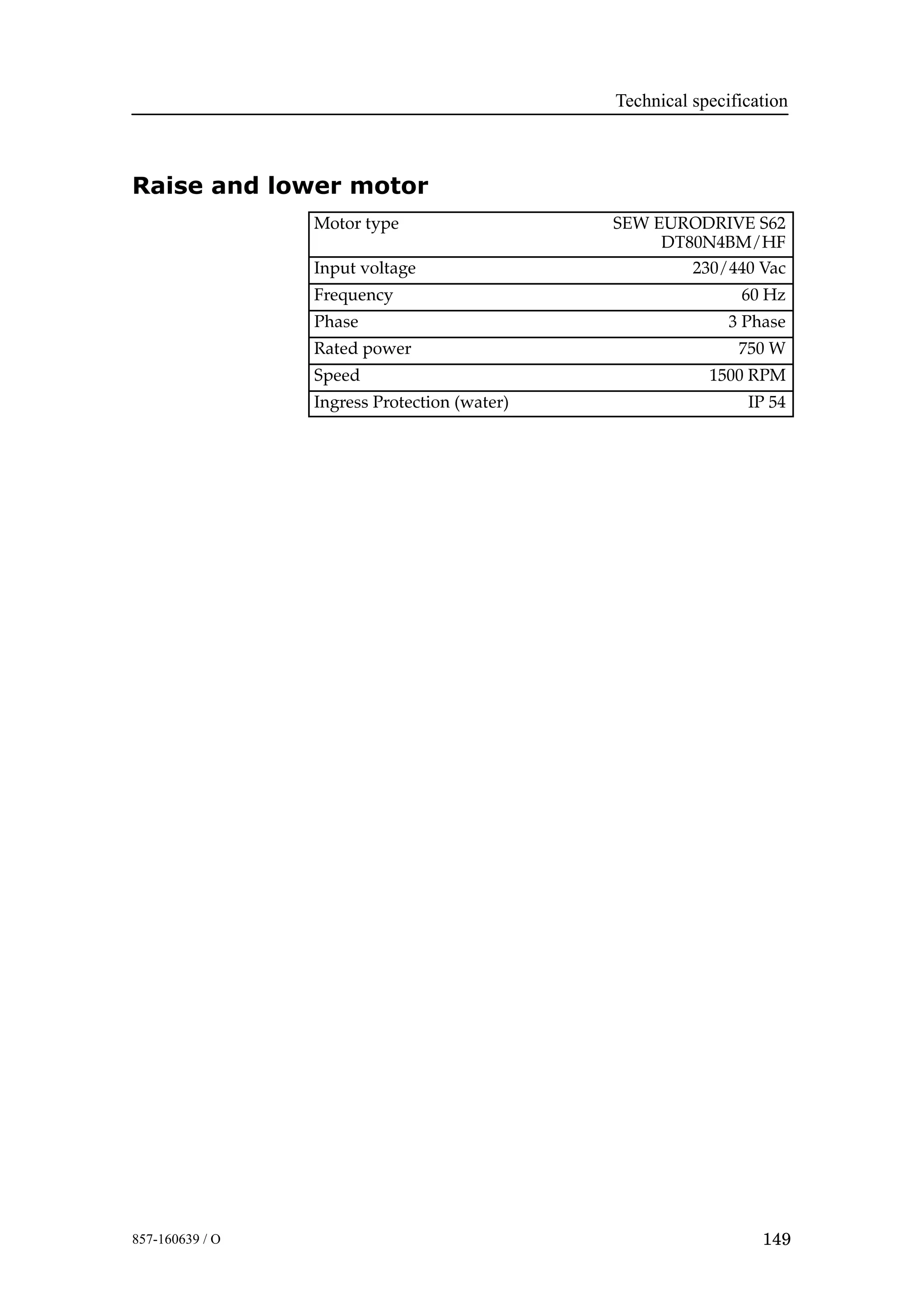 Technical specification
149857-160639 / O
Raise and lower motor
Motor type SEW EURODRIVE S62
DT80N4BM/HF
Input voltage 230/440 Vac
Frequency 60 Hz
Phase 3 Phase
Rated power 750 W
Speed 1500 RPM
Ingress Protection (water) IP 54
 