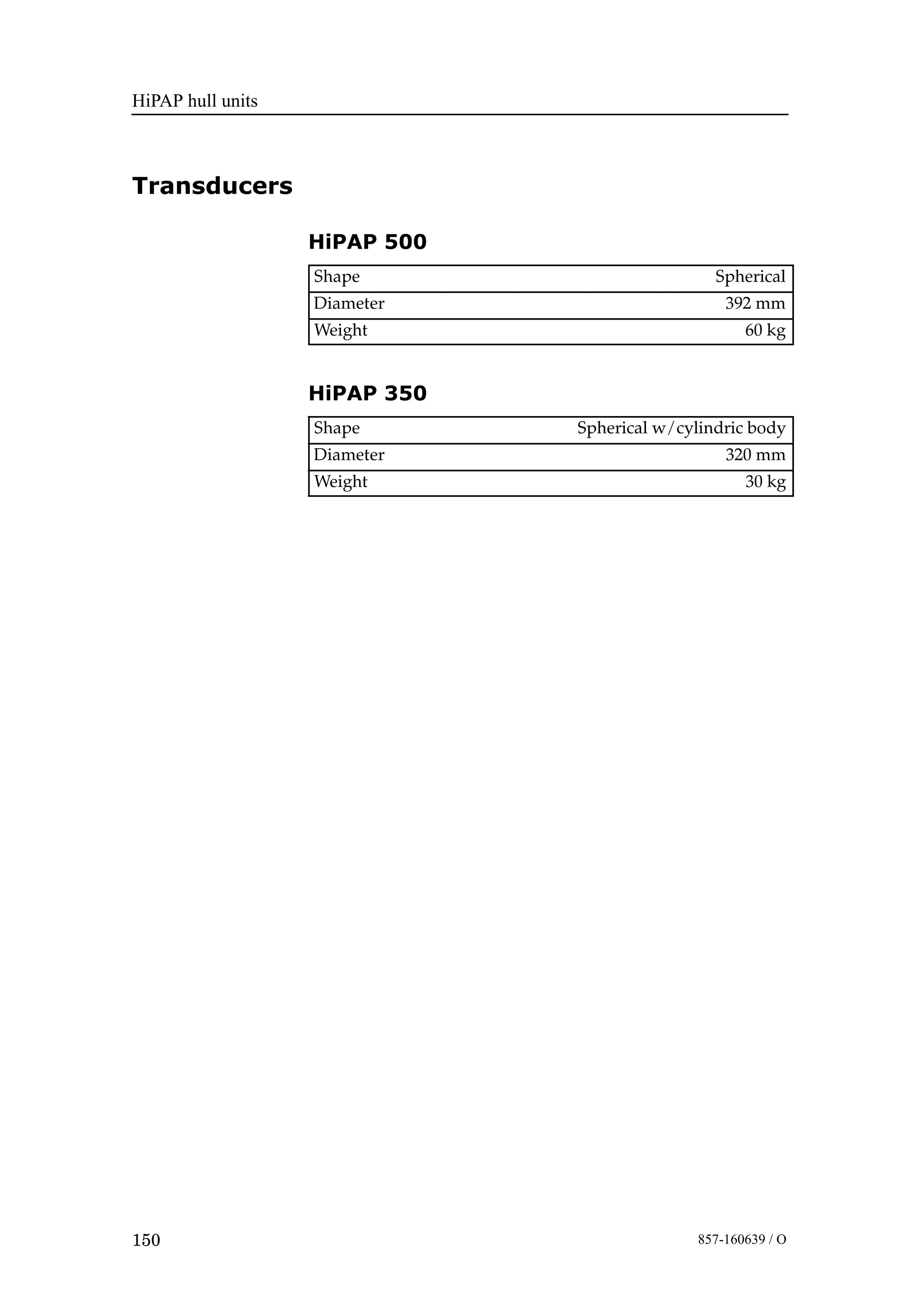 HiPAP hull units
150 857-160639 / O
Transducers
HiPAP 500
Shape Spherical
Diameter 392 mm
Weight 60 kg
HiPAP 350
Shape Spherical w/cylindric body
Diameter 320 mm
Weight 30 kg
 
