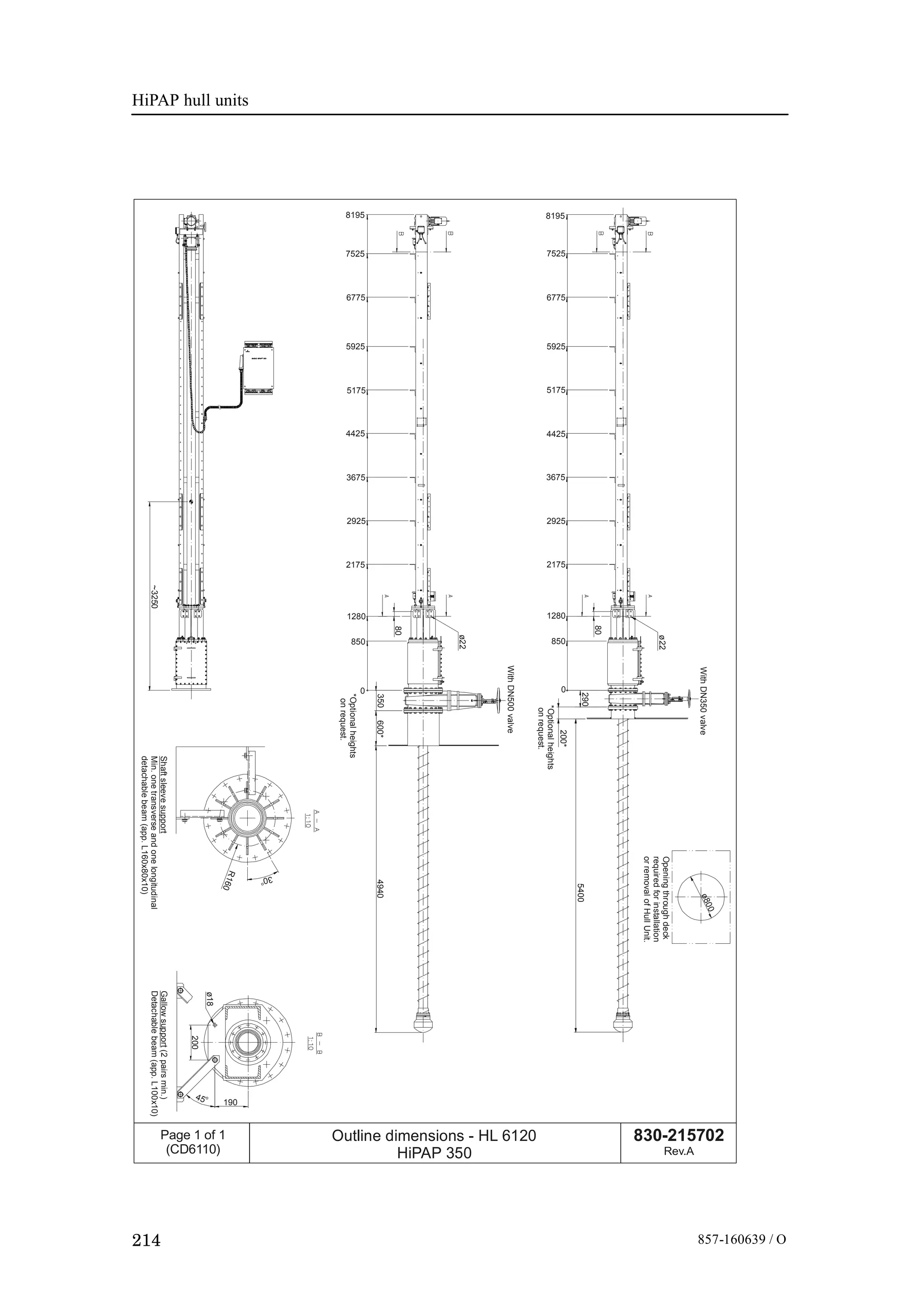 HiPAP hull units
214 857-160639 / O
830-215702
Rev.A
Page 1 of 1
(CD6110)
Outline dimensions -
HiPAP 350
HL 6120
~3250
Shaftsleevesupport
Min.onetransverseandonelongitudinal
detachablebeam(app.L160x80x10)
R160
30
o
ø18
200
Gallowsupport(2pairsmin.)
Detachablebeam(app.L100x10)
45 o
190
8195
7525
6775
5925
5175
4425
3675
2925
2175
1280
850
80
ø22
0
350600*
*Optionalheights
onrequest.
4940
8195
7525
6775
5925
5175
4425
3675
2925
2175
1280
850
0
80
ø22
290
200*
WithDN350valve
WithDN500valve
*Optionalheights
onrequest.
5400
ø800
Openingthroughdeck
requiredforinstallation
orremovalofHullUnit.
 