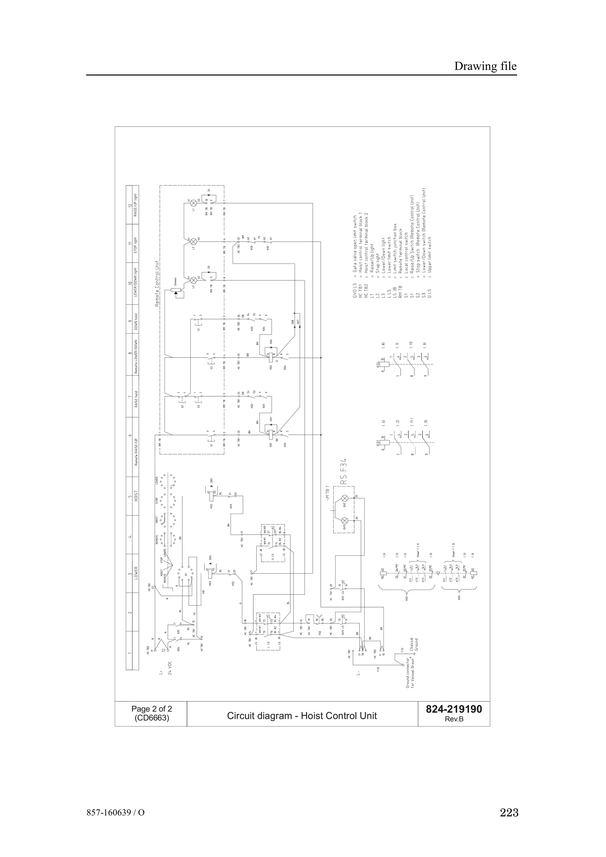 Drawing file
223857-160639 / O
824-219190
Rev.B
Page 2 of 2
(CD6663) Circuit diagram - Hoist Control Unit
 