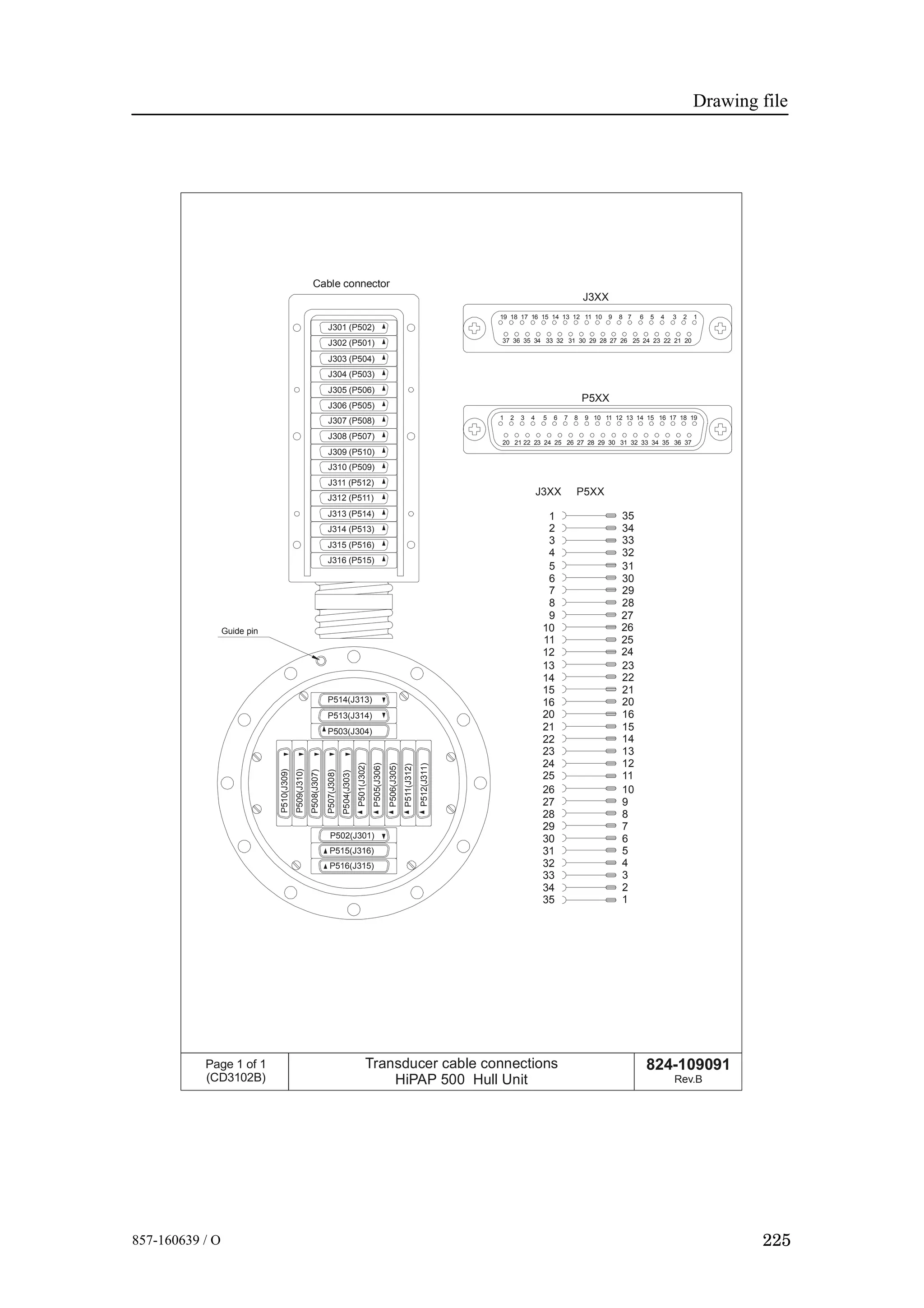 Drawing file
225857-160639 / O
824-109091
Rev.B
Page 1 of 1
(CD3102B)
Transducer cable connections
HiPAP 500 Hull Unit
J301 (P502)
J302 (P501)
J303 (P504)
J304 (P503)
J305 (P506)
J306 (P505)
J307 (P508)
J308 (P507)
J309 (P510)
J310 (P509)
J311 (P512)
J312 (P511)
J313 (P514)
J314 (P513)
J315 (P516)
J316 (P515)
37 36 35 34 33 32 31 30 29 28 27 26 25 24 23 22 21 20
20 21 22 23 24 25 26 27 28 29 30 31 32 33 34 35 36 37
19 18 17 16 15 14 13 12 11 10 9 8 7 6 5 4 3 2 1
1 2 3 4 5 6 7 8 9 10 11 12 13 14 15 16 17 18 19
1
2
3
4
5
6
7
8
9
10
11
12
13
14
15
16
20
21
22
23
24
25
26
27
28
29
30
31
32
33
34
35
35
34
33
32
31
30
29
28
27
26
25
24
23
22
21
20
16
15
14
13
12
11
10
9
8
7
6
5
4
3
2
1
P5XX
J3XX P5XX
J3XX
Guide pin
P514(J313)
P513(J314)
P503(J304)
P510(J309)
P509(J310)
P508(J307)
P507(J308)
P504(J303)
P501(J302)
P505(J306)
P506(J305)
P511(J312)
P512(J311)
P502(J301)
P515(J316)
P516(J315)
Cable connector
 