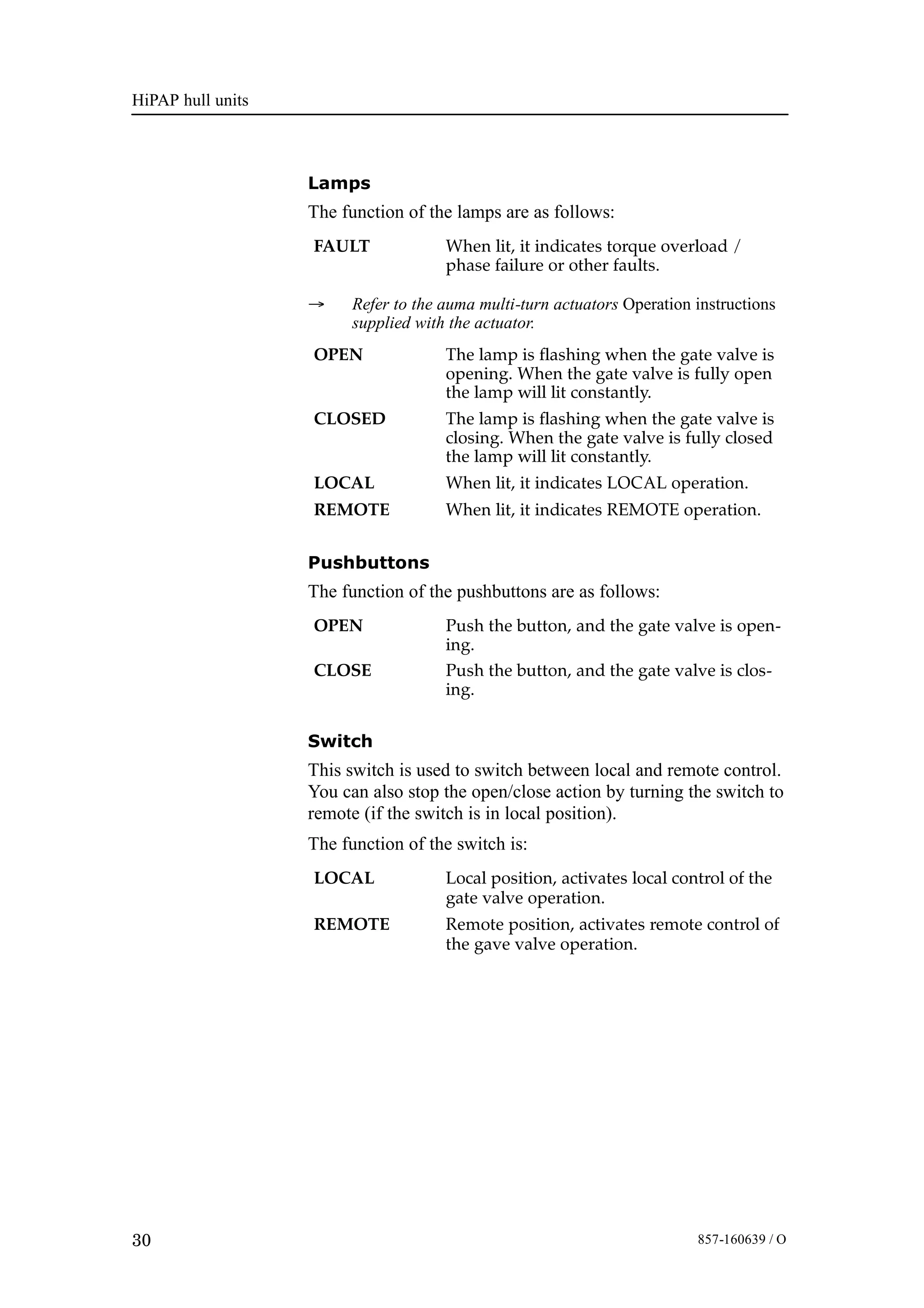 HiPAP hull units
30 857-160639 / O
Lamps
The function of the lamps are as follows:
FAULT When lit, it indicates torque overload /
phase failure or other faults.
→ Refer to the auma multi-turn actuators Operation instructions
supplied with the actuator.
OPEN The lamp is flashing when the gate valve is
opening. When the gate valve is fully open
the lamp will lit constantly.
CLOSED The lamp is flashing when the gate valve is
closing. When the gate valve is fully closed
the lamp will lit constantly.
LOCAL When lit, it indicates LOCAL operation.
REMOTE When lit, it indicates REMOTE operation.
Pushbuttons
The function of the pushbuttons are as follows:
OPEN Push the button, and the gate valve is open-
ing.
CLOSE Push the button, and the gate valve is clos-
ing.
Switch
This switch is used to switch between local and remote control.
You can also stop the open/close action by turning the switch to
remote (if the switch is in local position).
The function of the switch is:
LOCAL Local position, activates local control of the
gate valve operation.
REMOTE Remote position, activates remote control of
the gave valve operation.
 
