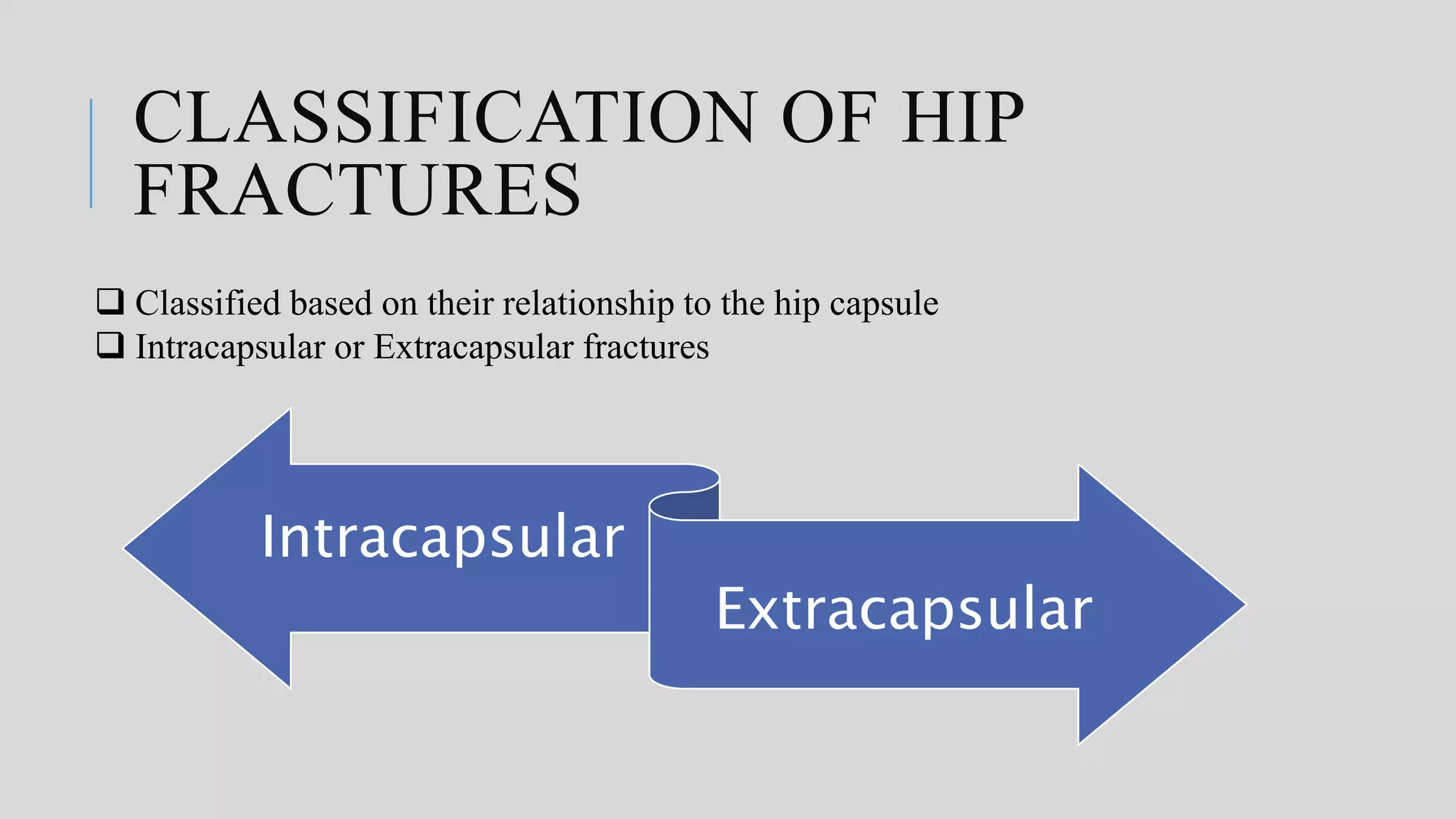 Intracapsular Hip Arthroscopy | PPTX