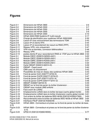 hipath_3000_man.pdf